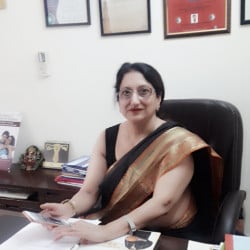 Gynae and Fertility Clinic in chandigarh